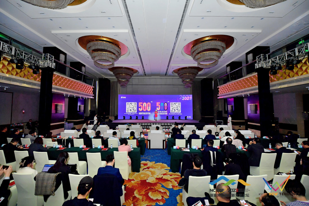 四川Z6尊龙凯时集团荣获2023新旅界文旅民俗榜五项大奖